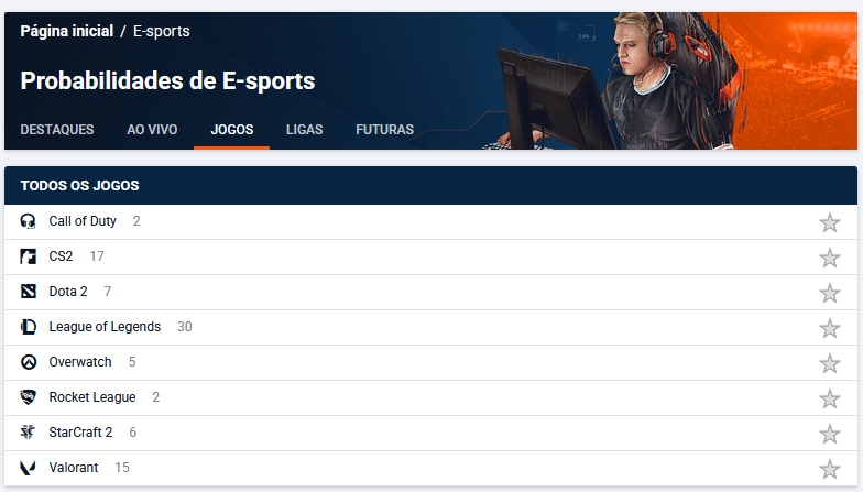 Exemplo de aposta em encontros de e-sport